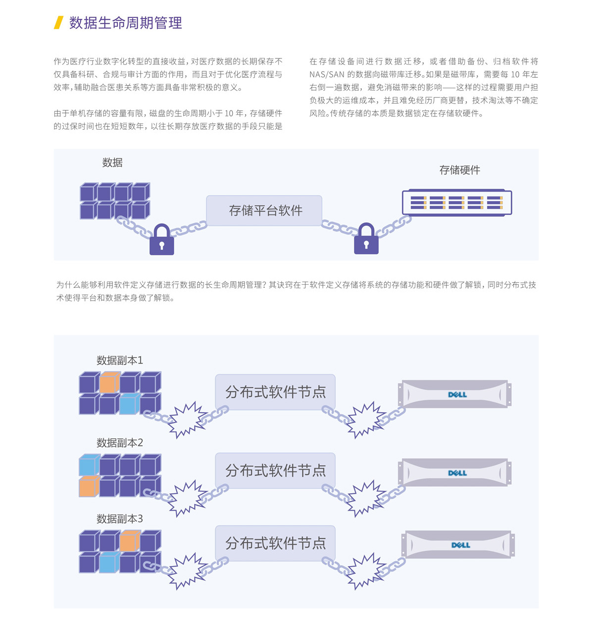 产品介绍(图8)